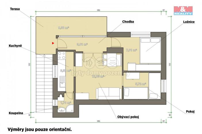 Prodej chaty, Plasy - Horní Hradiště, 62 m2