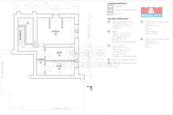 Prodej rodinného domu, Vrdy, U Sokolovny, 210 m2