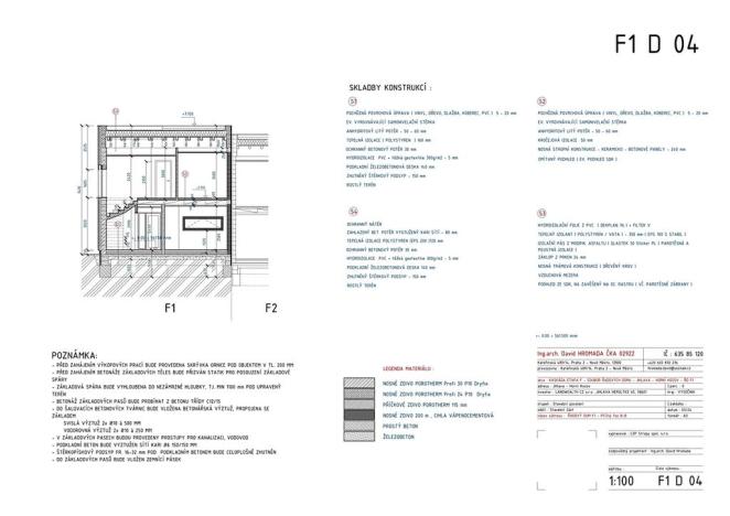 Prodej rodinného domu, Jihlava, Heidenheimská, 143 m2