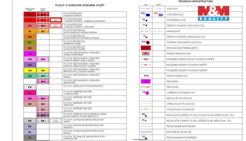 Prodej pozemku pro bydlení, Trutnov - Nový Rokytník, 1788 m2