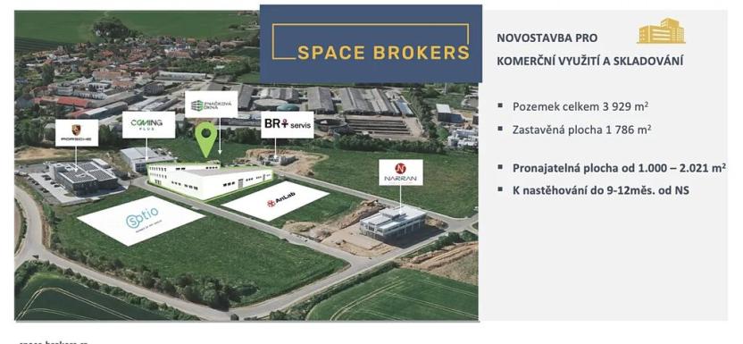 Pronájem obchodního prostoru, Zlatníky-Hodkovice, Technologická, 2021 m2