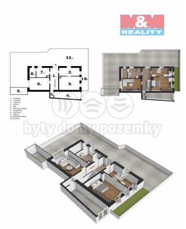 Prodej rodinného domu, Hluboš, 80 m2