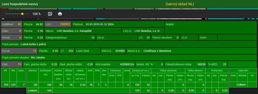 Prodej podílu lesa, Netvořice, 4154 m2