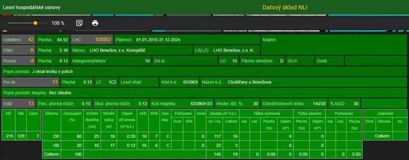 Prodej podílu lesa, Netvořice, 4154 m2