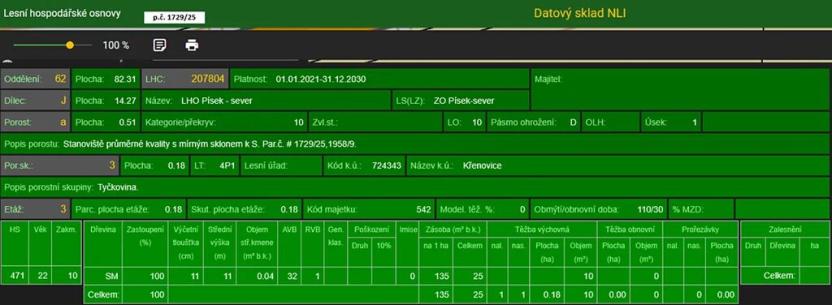 Prodej lesa, Křenovice, 5088 m2