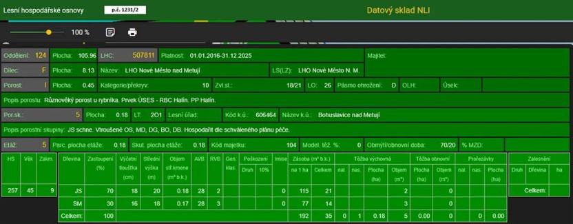 Prodej podílu pozemku, Bohuslavice, 2784 m2