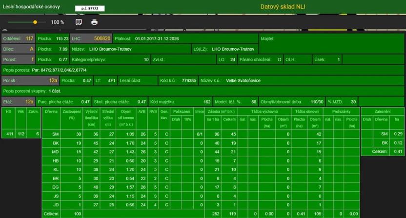 Prodej pozemku, Velké Svatoňovice, 10821 m2