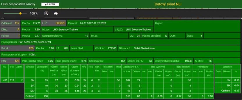 Prodej pozemku, Velké Svatoňovice, 10821 m2
