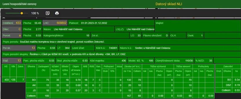 Prodej lesa, Sedlec, 1646 m2