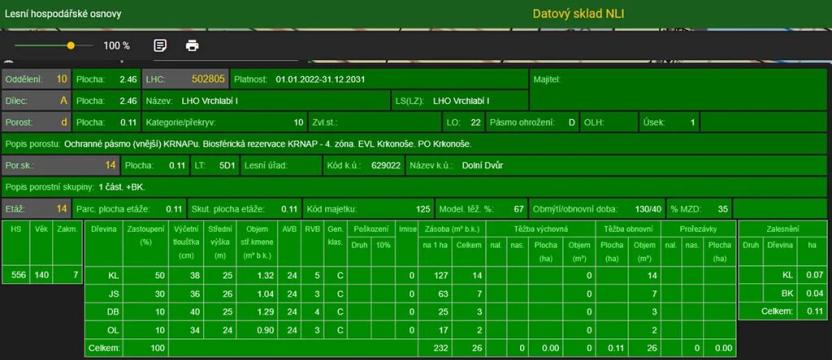 Prodej podílu lesa, Dolní Dvůr, 571 m2