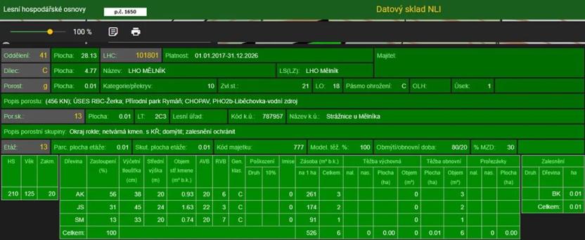 Prodej podílu lesa, Vysoká, 2782 m2