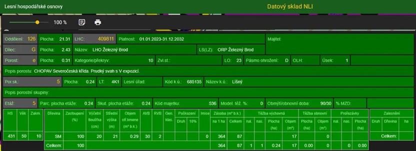 Prodej podílu lesa, Líšný, 1047 m2