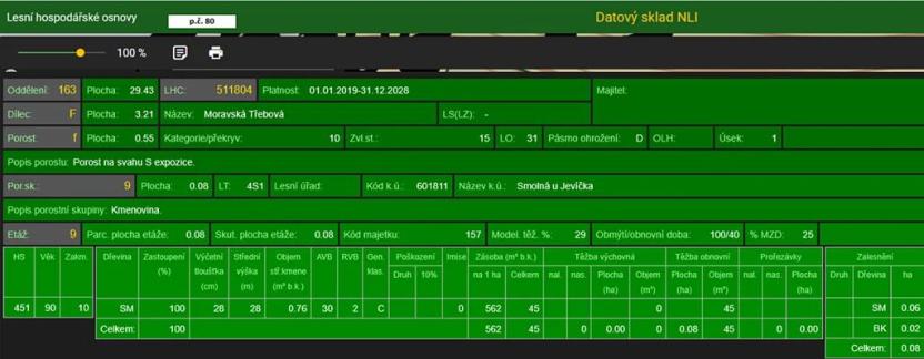 Prodej lesa, Bělá u Jevíčka, 5469 m2
