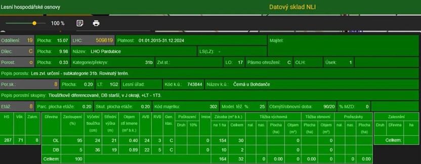 Prodej pozemku, Černá u Bohdanče, 3460 m2