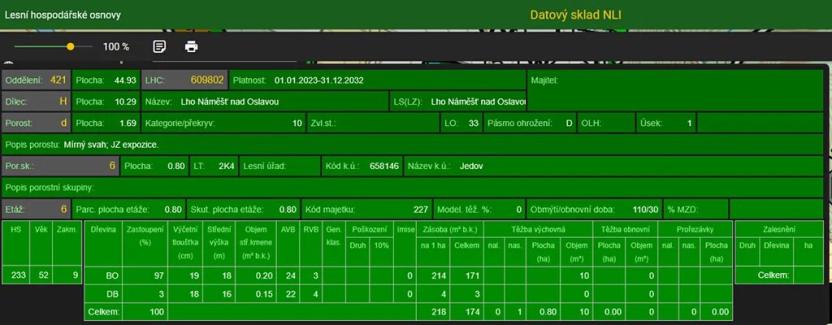 Prodej lesa, Náměšť nad Oslavou, 16948 m2