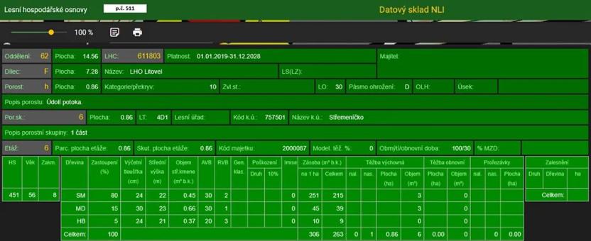 Prodej lesa, Luká, 8606 m2