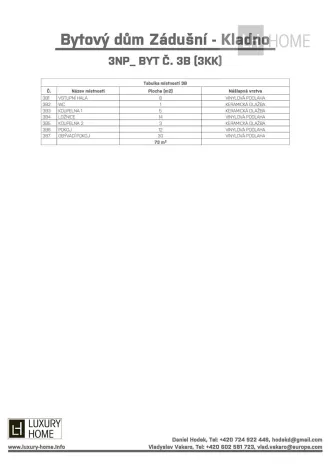 Prodej bytu 3+kk, Kladno, 73 m2