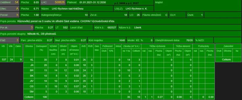 Prodej podílu lesa, Liberk, 5585 m2