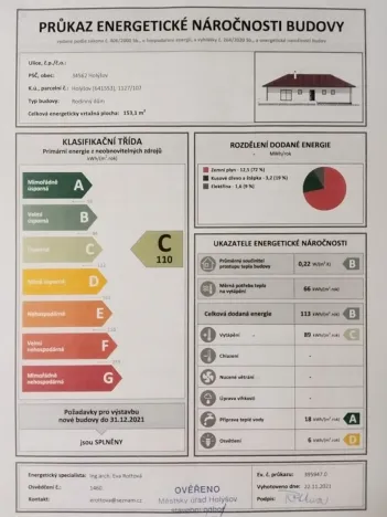 Prodej rodinného domu, Holýšov, Pod Lesem, 122 m2