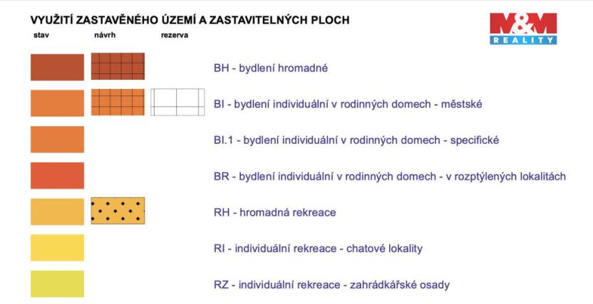 Prodej pozemku pro bydlení, Litoměřice, 1075 m2