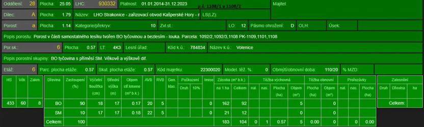 Prodej podílu lesa, Volenice, 3827 m2