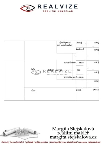 Prodej zemědělské usedlosti, Mirkovice, 2420 m2