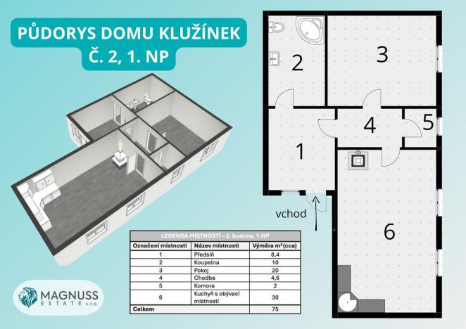 Prodej rodinného domu, Hvozd - Klužínek, 210 m2