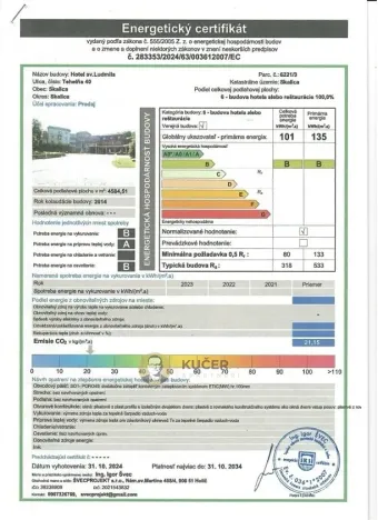 Prodej ubytování, Skalica, Slovensko, Tehelňa, 2114 m2