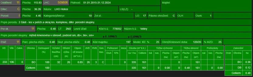 Prodej pozemku, Veliny, 50855 m2