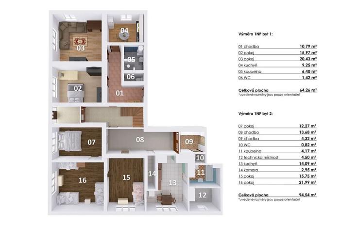 Prodej komerční nemovitosti, Horní Cerekev, 460 m2