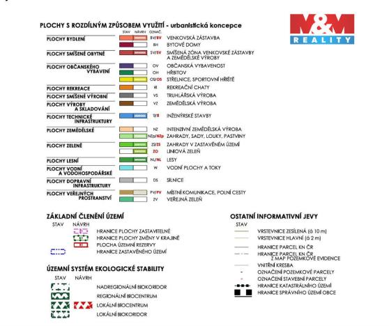 Prodej pozemku pro bydlení, Uhlířská Lhota, 3213 m2