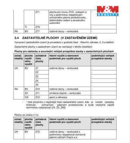 Prodej pozemku pro bydlení, Uhlířská Lhota, 3213 m2