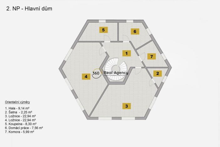 Prodej rodinného domu, Přezletice, U Bažantnice, 486 m2