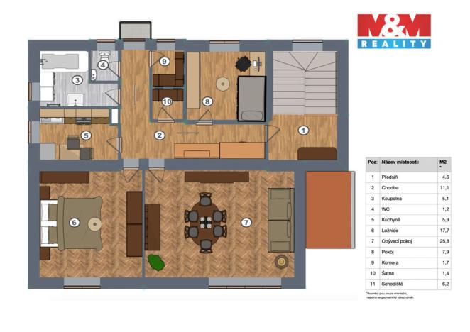 Prodej rodinného domu, Praha - Hodkovičky, Korandova, 233 m2