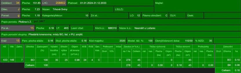 Prodej lesa, Ločenice, 16414 m2