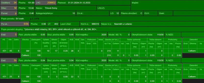 Prodej lesa, Ločenice, 16414 m2