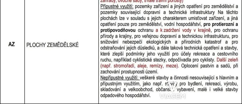 Prodej podílu zahrady, Lhota Rapotina, 233 m2