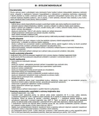 Prodej pozemku pro bydlení, Český Těšín, 1086 m2