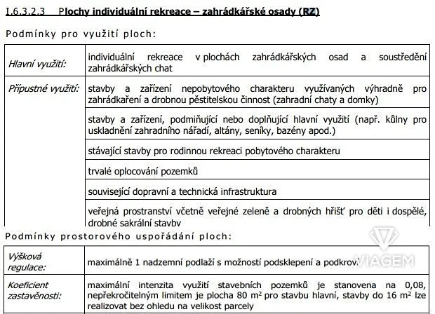 Prodej podílu zahrady, Uherský Brod, 141 m2