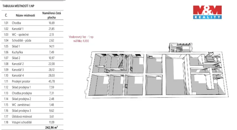 Prodej kanceláře, Oskořínek, Družstevní, 874 m2