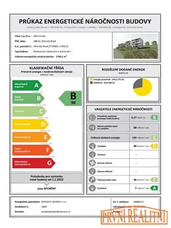 Prodej bytu 2+kk, Uherský Brod, Babí louka, 61 m2