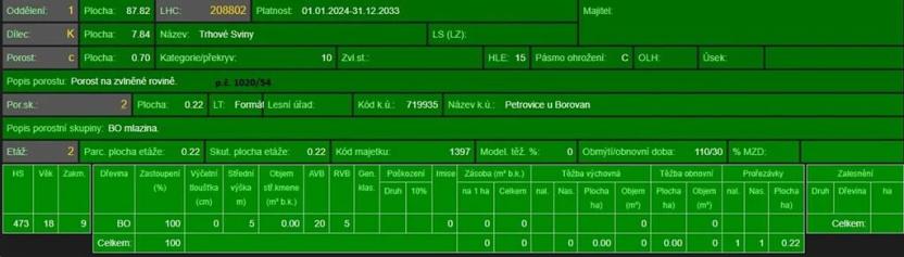 Prodej lesa, Mladošovice, 12064 m2