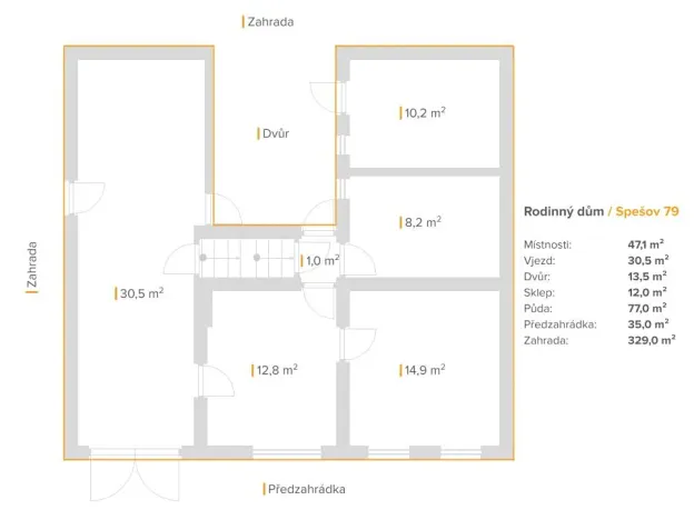 Prodej rodinného domu, Spešov, 77 m2