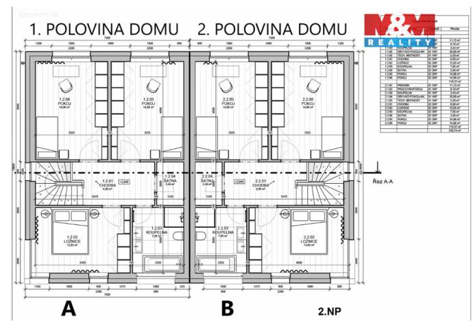 Prodej rodinného domu, Nymburk, Otokara Randáka, 123 m2