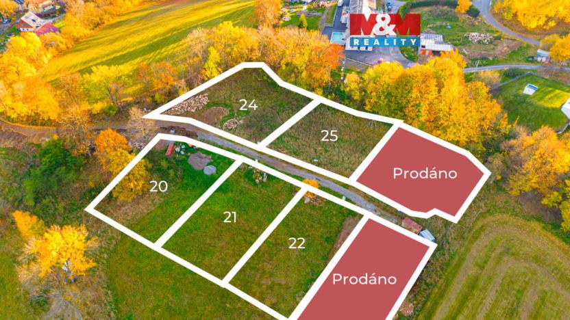 Prodej pozemku pro bydlení, Vimperk, Výhledy, 1043 m2
