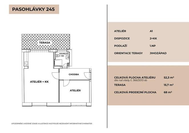 Prodej rodinného domu, Pasohlávky, 320 m2