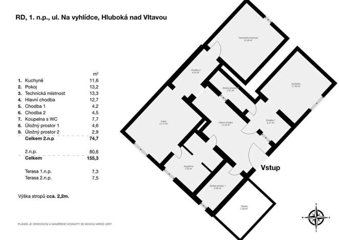 Prodej rodinného domu, Hluboká nad Vltavou, Na Vyhlídce, 155 m2