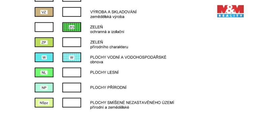 Prodej pozemku pro bydlení, Jindřichovice, 3004 m2