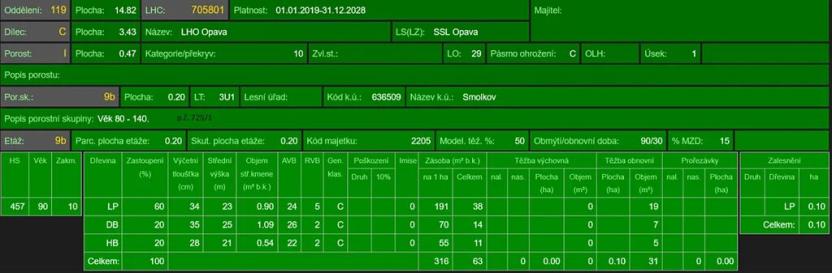 Prodej lesa, Háj ve Slezsku, 4689 m2