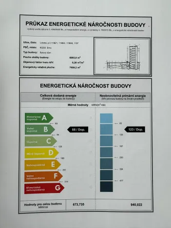 Pronájem bytu 1+kk, Brno, Lidická, 42 m2